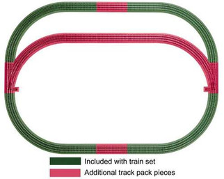 6-12031 Lionel O Fastrack Outer Passing Loop Add-on Track Pack