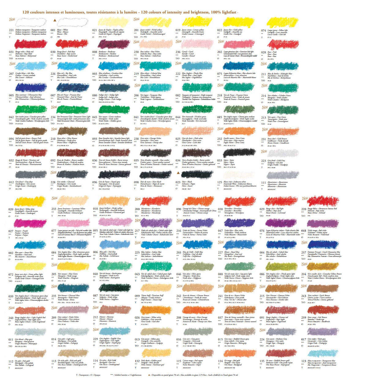 Sennelier Acrylic Color Chart