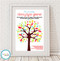 Product image of Tree Christening Print