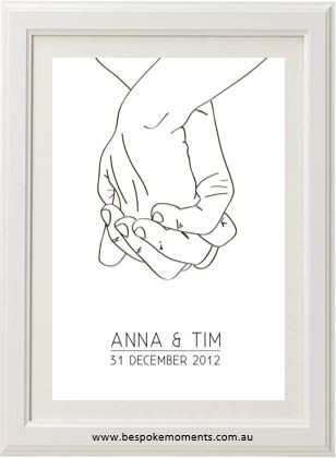 Two Hands Personalised Print - Bespoke Moments