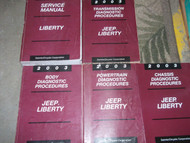 2003 Jeep Liberty Service Repair Shop Manual Set W DIAGNOSTICS PROCEDURES BOOKS