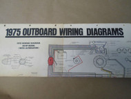1975 Force Outboards Wiring Diagrams 50 70 75 85 115 135 HP OEM Boat 75