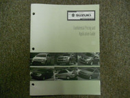 2007 Suzuki Aerio Forenza Wagon Reno Confidential Pricing Application Guide OEM