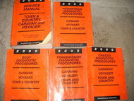 2000 Dodge CARAVAN VOYAGER CHRYSLER TOWN & COUNTRY Service Manual Set W RECALLS