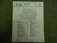 1987 VW FOX Fox Wagon Main Wiring Diagram Service Repair Shop Manual OEM BOOK 88