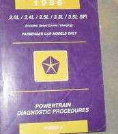 1996 EAGLE MOPAR TALON POWERTRAIN Diagnostics Procedures Service Shop Manual