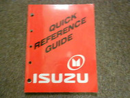 1996 ISUZU IMPULSE STYLUS IMARK AMIGO RODEO P`UP TROOPER Quick Reference Guide