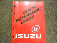 1994 IMARK AMIGO RODEO PICK UP TROOPER STYLUS Quick Reference Guide FACTORY OEM