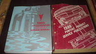 1985 Pontiac 1000 Service Shop Repair Manual Set 85