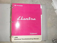 1998 HYUNDAI ELANTRA Service Repair Shop Manual V2 Heating Ventilation Engine