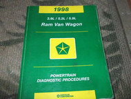 1998 Dodge Ram Van Wagon Powertrain Diagnostic Procedures Service Manual OEM