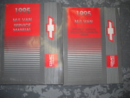 1995 CHEVY ASTRO & GMC SAFARI VAN Service Repair Shop Workshop Manual Set OEM 