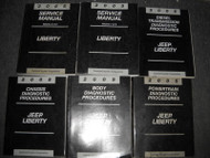 2005 Jeep Liberty Service Repair Shop Workshop Manual Set OEM 05 W Diagnostics