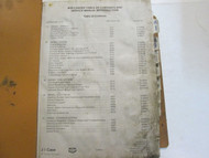 Case Heavy Equipment W36 Loader W 36 Service Repair Shop Manual Factory OEM 