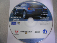 AKZO NOBEL COATINGS SERVICES GUIDE DVD CD
