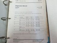 1996 Mercedes Model 129 & 140 Engine Service Manual Supplement Updates ***