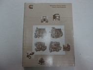 2002 Cummins Warranty Failure Codes Heavy Duty Engines Manual MINOR WEAR STAINS