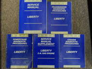 2002 JEEP LIBERTY Service Shop Repair Workshop Manual Set FACTORY OEM W Diagnos