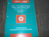 1994 Jeep WAGONEER 2.5L 2.5 L POWERTRAIN Service Shop Repair Manual DIAGNOSTICS