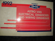 1992 Chevy Astro Van Electrical Wiring Diagram Service Shop Repair Manual EWD