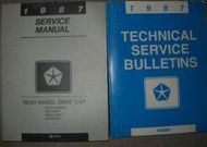1987 CHRYSLER NEWPORT 5TH AVENUE DIPLOMAT FURY Service Shop Repair Manual Set