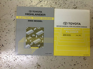 2003 Toyota HIGHLANDER Electrical Wiring Diagram & Collision Damage Manual SET