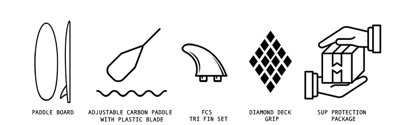 package-includes-image-classic.jpg