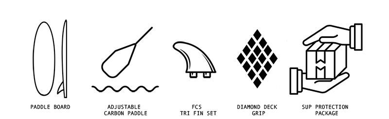 package-includes-image-classic.jpg