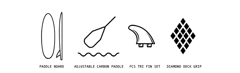 board package includes.jpg