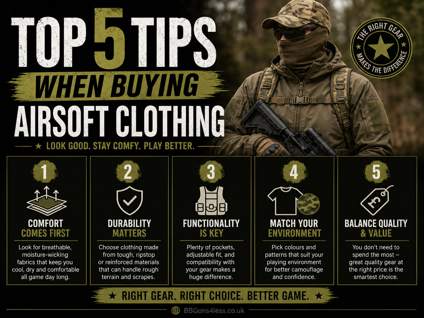 5 top tips for buying airsoft clothing tips for buying airsoft clothing