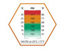 ASG ULTRAIR Medium Power Airsoft Gas with Silicone 570 ml 164Psi (orange) (19894)