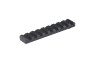 CYMA Keymod M134 Rail Metal in Black 