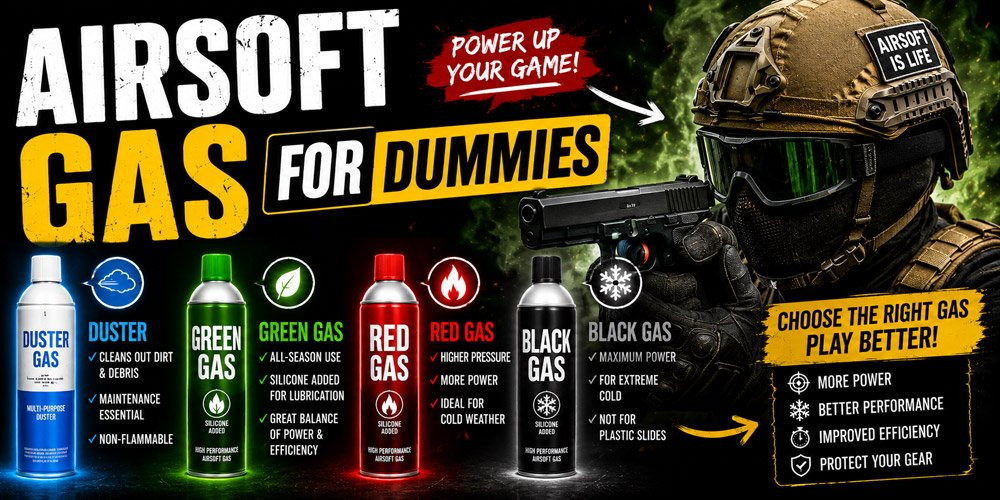 airsoft gas for dummies