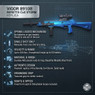Informational graphic displaying the Vigor 8910B Beretta Cx4 Storm Replica in Blue with product features. Informational graphic displaying the Vigor 8910B Beretta Cx4 Storm Replica in Blue with product features.