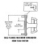 Axle Measurement Details