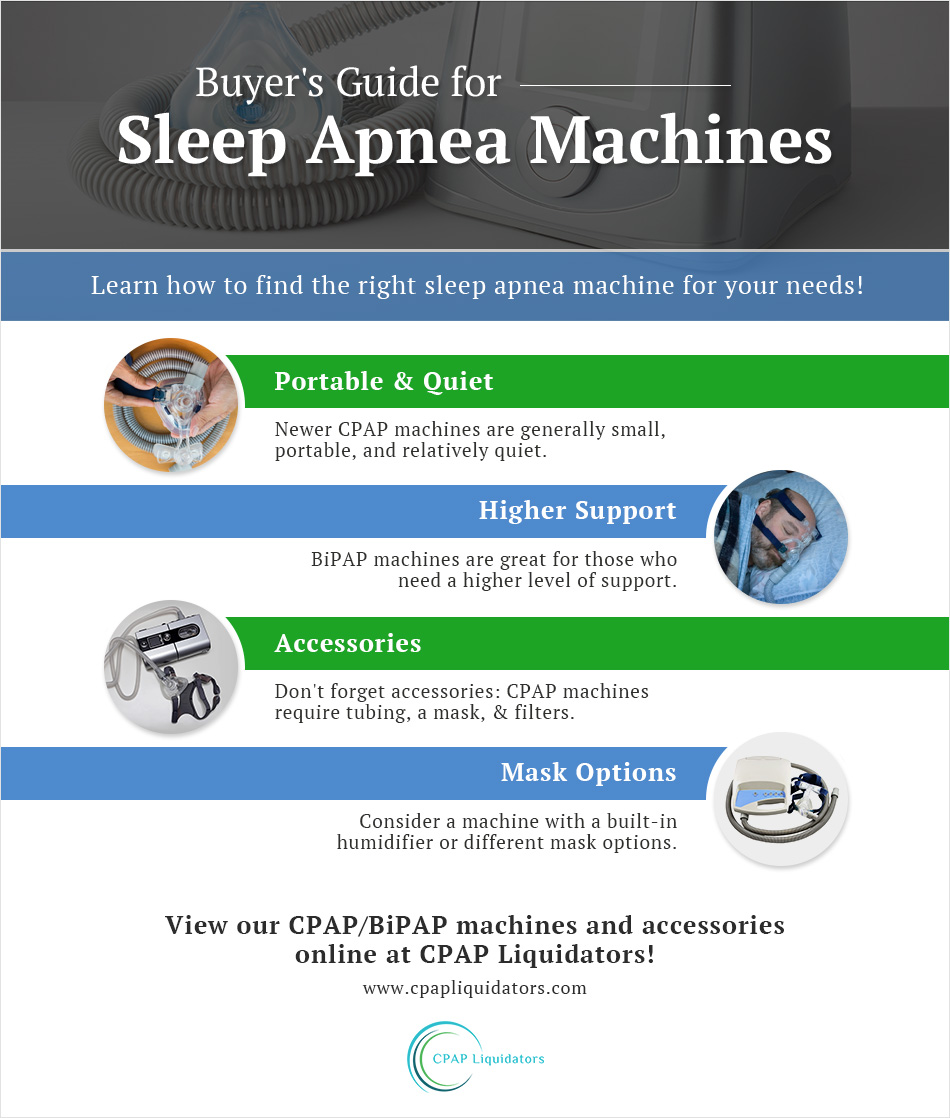 Buyer's Guide for Sleep Apnea Machines CPAP Liquidators