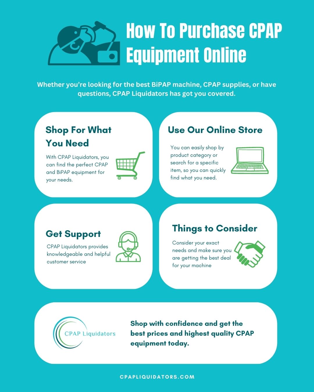 How To Purchase CPAP Equipment Online CPAP Liquidators