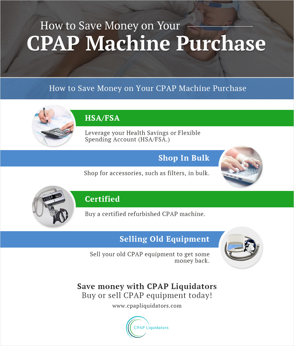 How to Save Money on Your CPAP Machine Purchase CPAP Liquidators