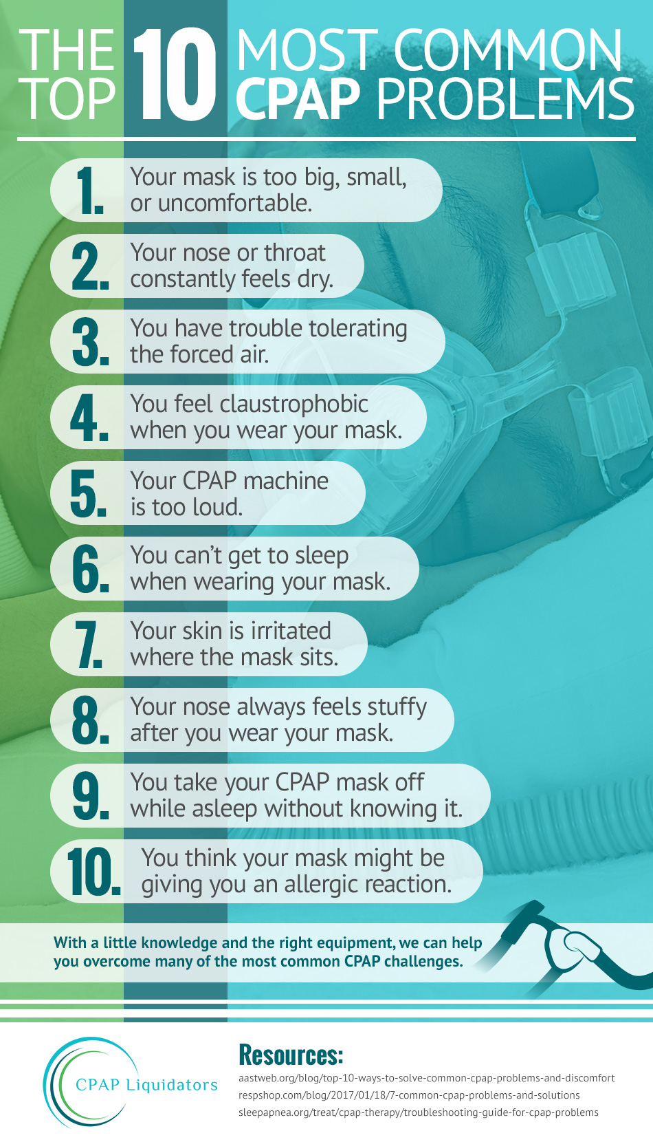 The Top 10 Most Common Problems - CPAP Liquidators