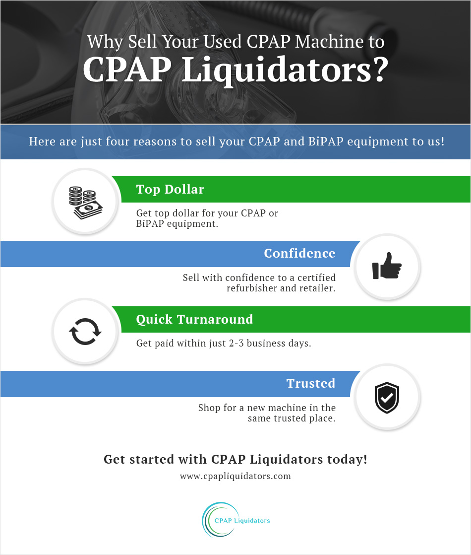 Why Sell Your Used CPAP Machine to CPAP Liquidators? CPAP Liquidators