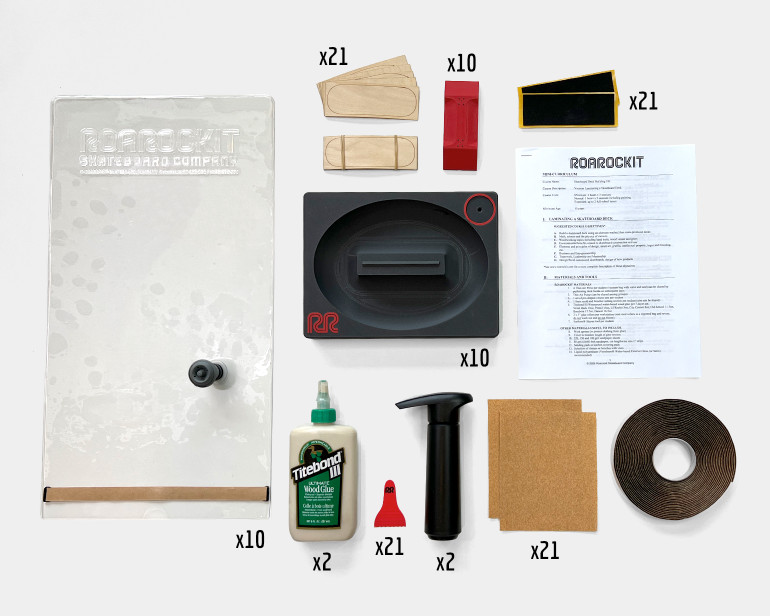 Build Fingerboards in the classroom with this Multi-Pack! This method of student centered learning creates opportunities for enhanced STEM learning through cooperative education.
