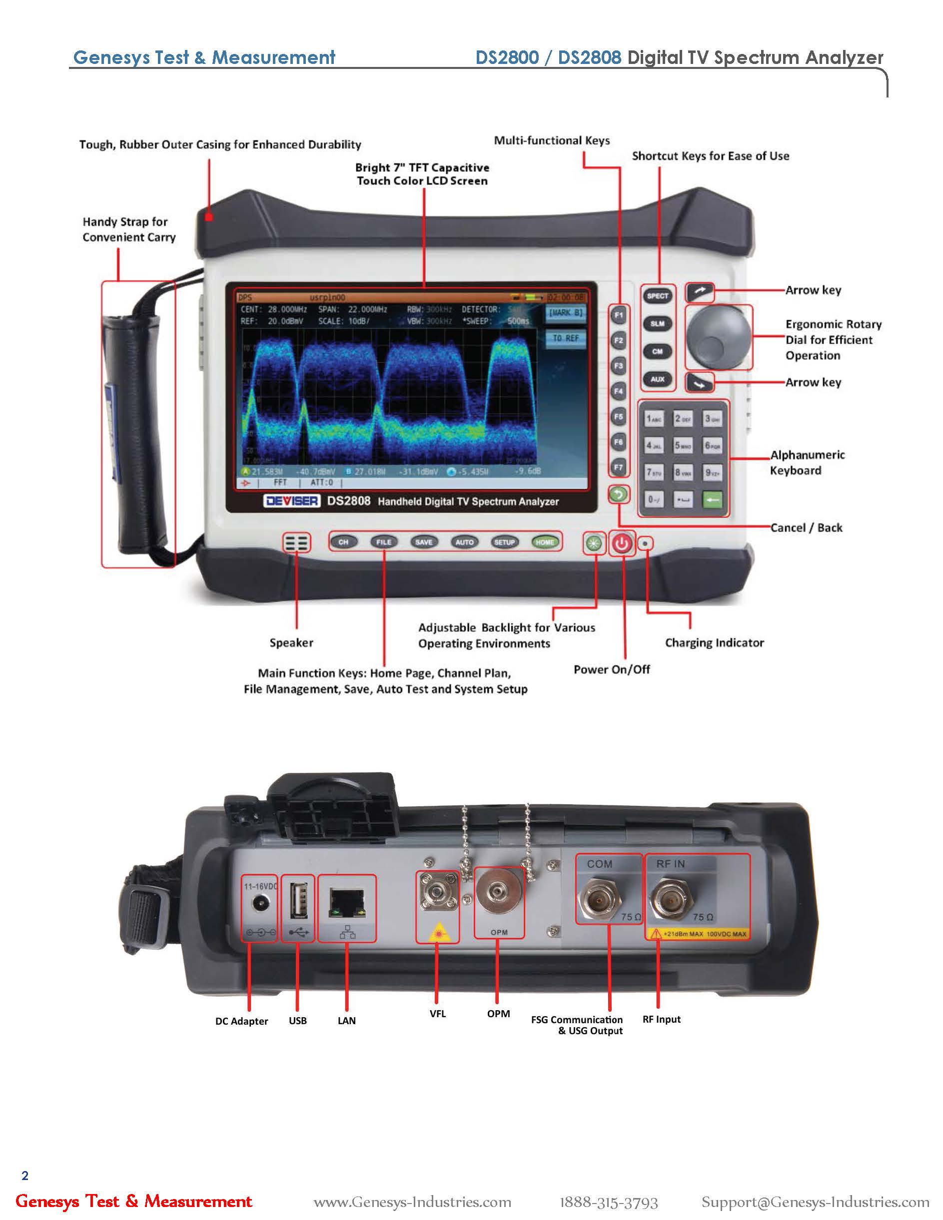 genesys-ds2808-ds-170104-v2-page-02.jpg