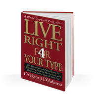 Live Right 4 Your Type (Paperback book) - Hardcover edition shown for illustration purposes only