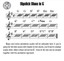 Let's Jam! CD Blues Rock Guitar Backing Tracks Vol 3 Watch and Learn