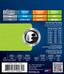Elixir 19062 Nickel Plated Steel (8 String) Electric Guitar Strings with Optiweb Light 10-74 - view 4