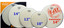 REMO Propack (10" 12" 14" Ambassador Coated + FREE 14" BA-0114-00) Drum Heads - view 2
