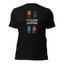 Vintage Boss Pedal Collection T-Shirt – DS-1, HM-2, RE-201 Space Echo, BD-2, DM-2 – view 5