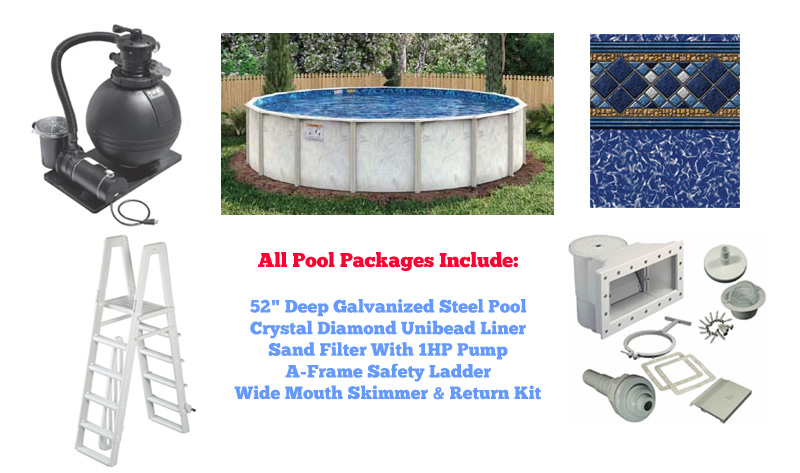Above Ground Pool Package