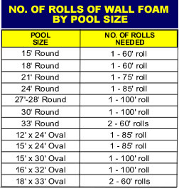 foam-size-chart.jpg