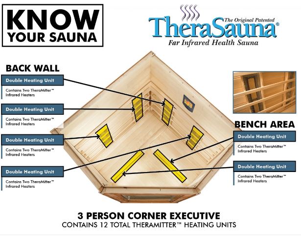 TS6439 Infrared Sauna Corner 3 person Therasauna